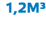 1 2m 